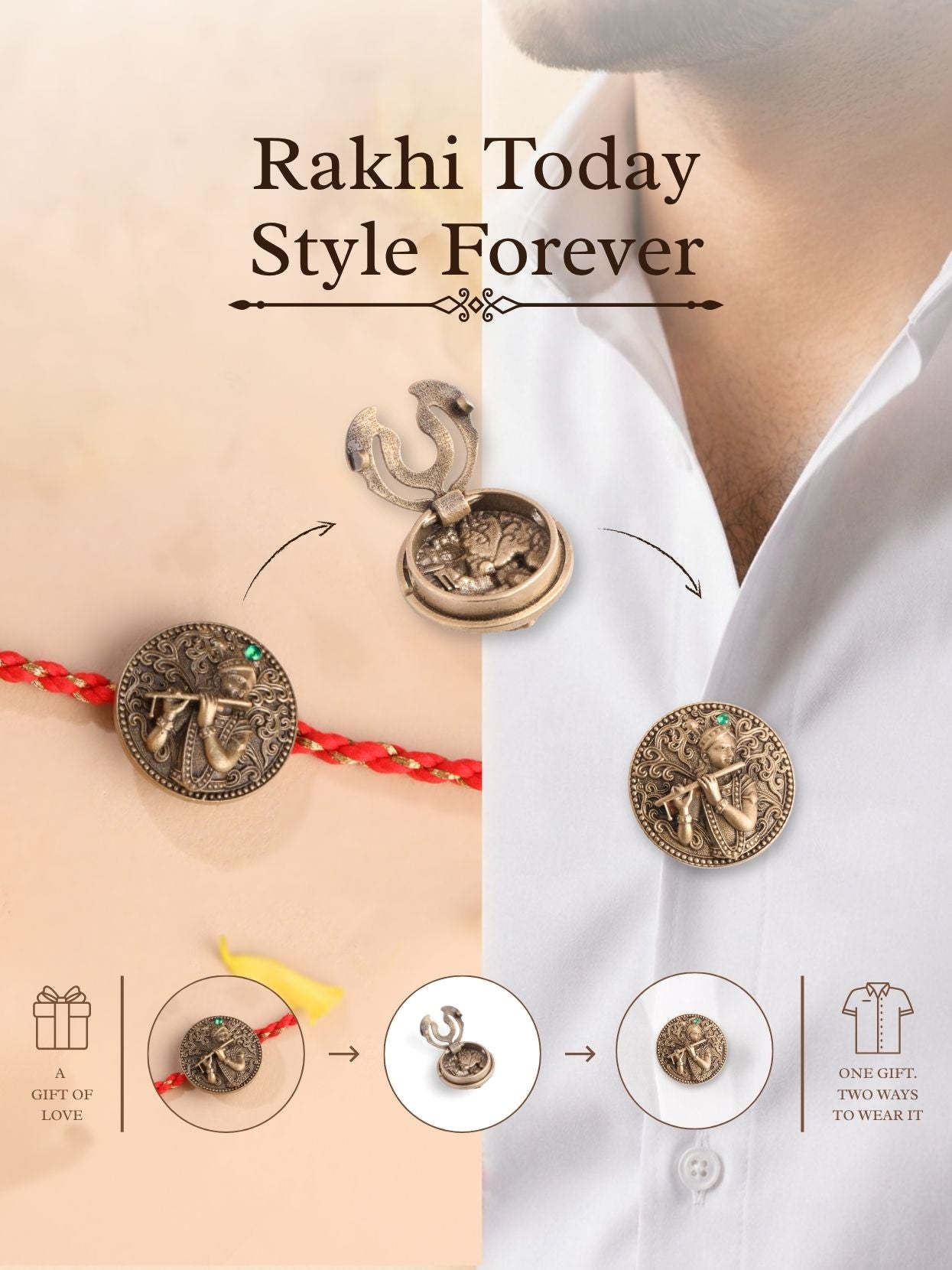 Lord Krishna, Shiva, Ganesha, Trishul & Shankh Premium Rakhi Button Cover – Pack of 5